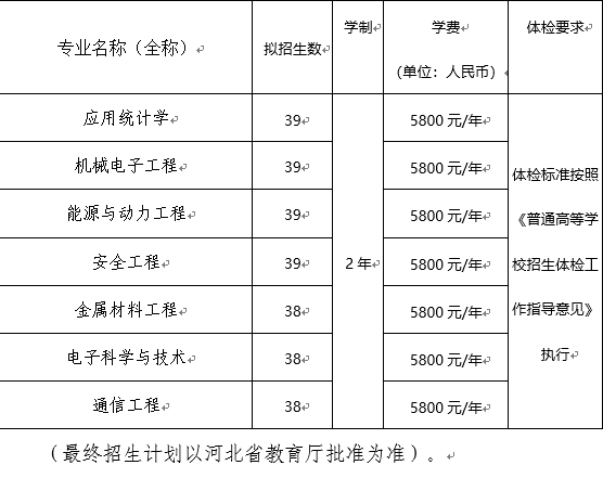 1625193715618282.png 二学位.png