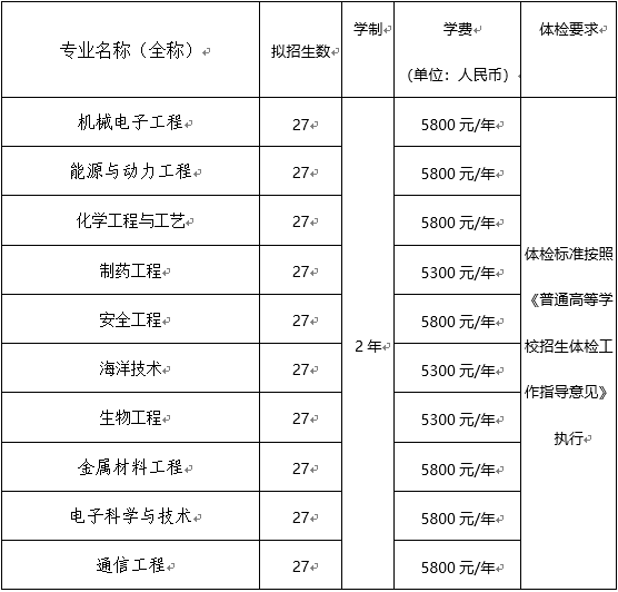 1655268194811494.png 微信图片_20220615125910.png