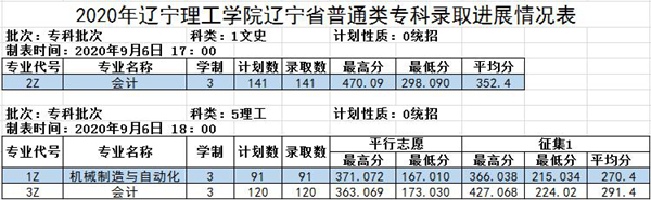 1599469080285097.jpg 图片2.jpg